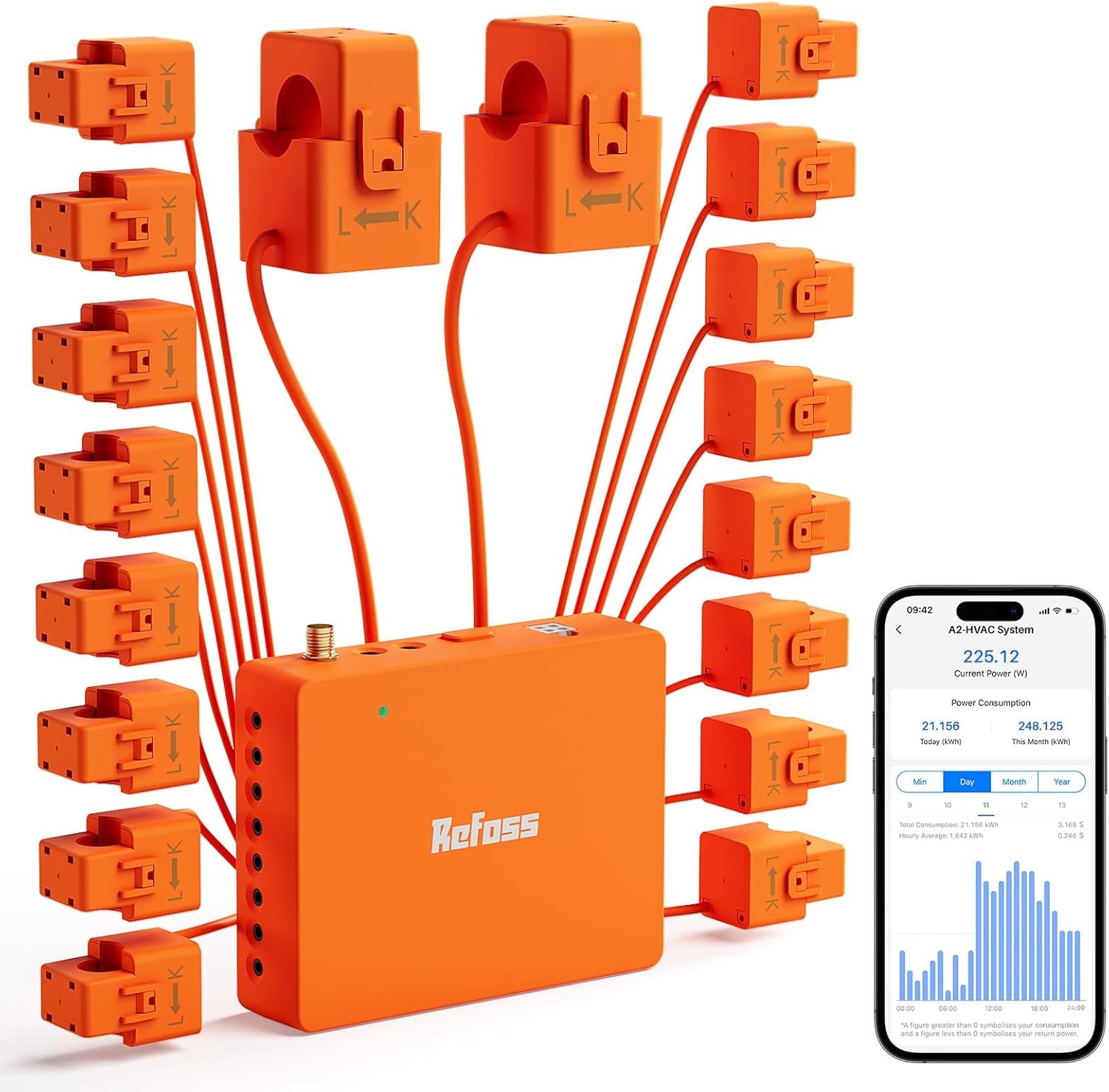 Smart Home Energy Monitor Supports Home Assistant, Real-Time Accurate Energy Consumption Tracking, Electricity Usage Monitor with 16x60A Circuit Sensor